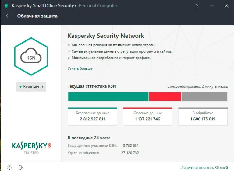 Ситилинк услуги по установке компьютера пакет